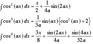 Integrals #5