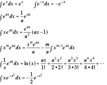 Integrals #12